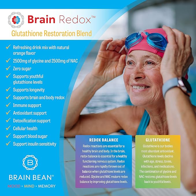 Brain Redox™ - High Potency GlyNAC 5000mg GlyNAC