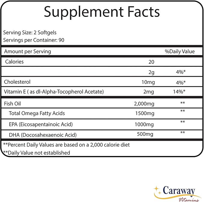 Omega 3 Fish Oil 2,000mg- Pharmaceutical 1000mg EPA 500mg DHA.