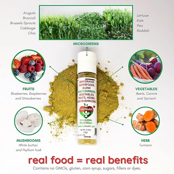InviNutri Superfoods Powder Solution for ARFID Special Needs Picky Eaters. Microgreens Veggies Fruits Mushrooms, Turmeric. Invisible 40x Nutrient-Rich 30mg Sulforaphane Vitamin Supplement 72 Servings