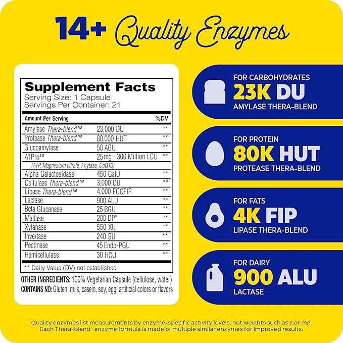 Enzymedica Digest Gold + ATPro, Maximum 14 Key 21 Capsules