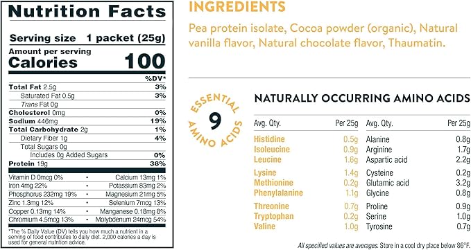 Nuzest - Pea Protein Powder - 1 Serving, 0.9 oz