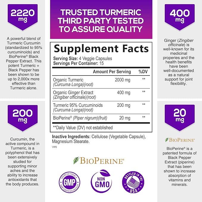 Turmeric Curcumin with BioPerine Black Pepper 95% Standardized 2600mg for 60 Capsules