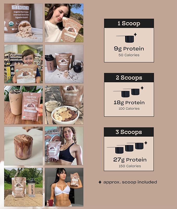 NUFYX® • Heavenly Protein® Powder • 100% Organic 20 Scoops)