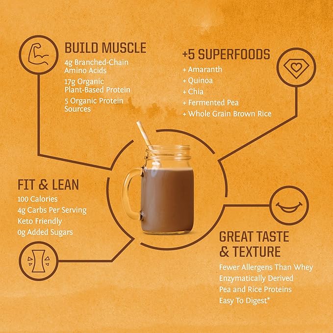 Sunwarrior Vegan Organic Protein Powder Plant-based 5 Superfood 30 Servings