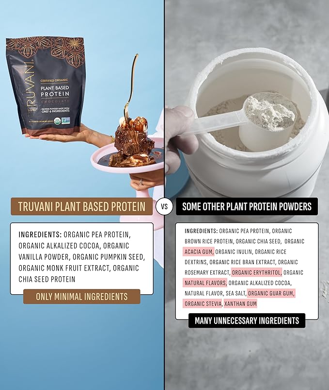 Truvani Vegan Pea Protein Powder | Chocolate | 20g Organic Plant Based Protein | 1 Serving | Keto | Gluten & Dairy Free | Low Carb | No Added Sugar