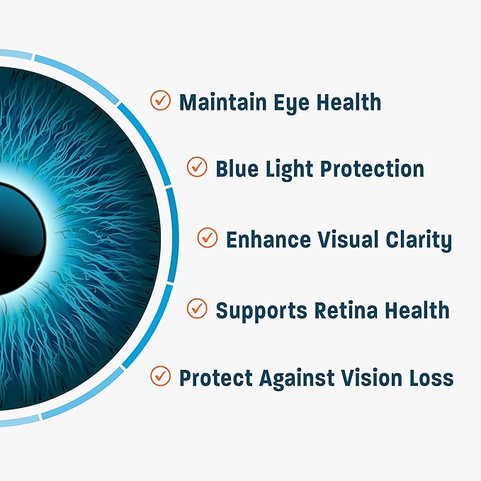 AREDS 2 Eye Vitamin & Mineral 2020 with 2 Study 120 Mini