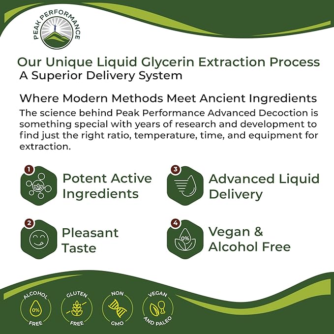 USDA Organic Milk Thistle Extract Vegan