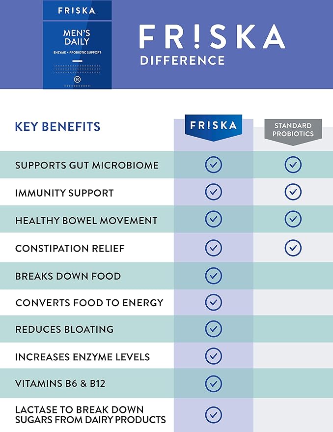 FRISKA Men’s Daily Digestive Enzyme and 30 Capsules