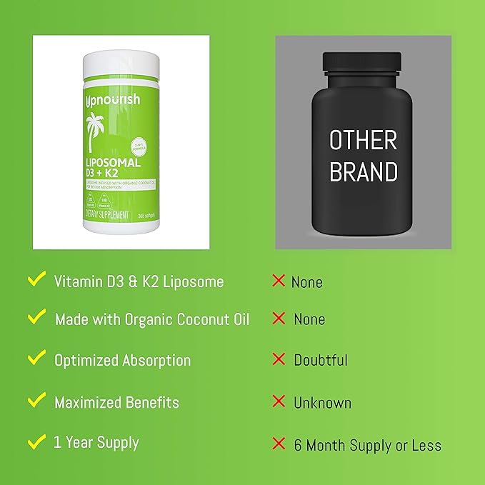 UpNourish Liposomal D3 & K2 MK-7, 5000 IU 125 mcg D3 and 100 mcg k2 with 365 Mini