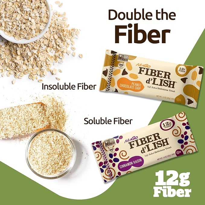 NuGo Fiber d'Lish Blueberry Cobbler, 12g High Fiber, Vegan, 150 Calories, 1.6 Ounce (Pack of 16)