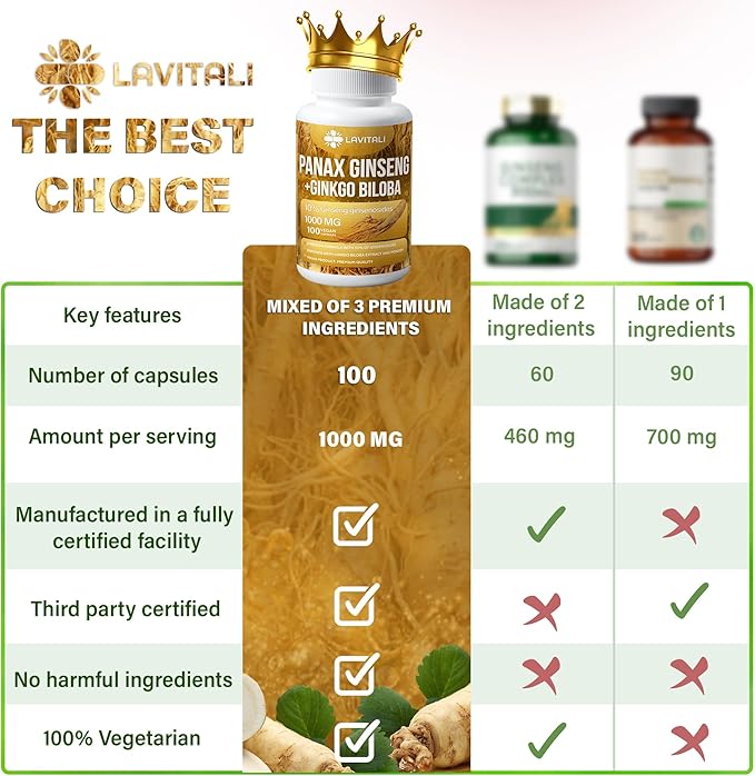 Ginseng & Ginkgo Biloba 100 Veggie 100% Natural