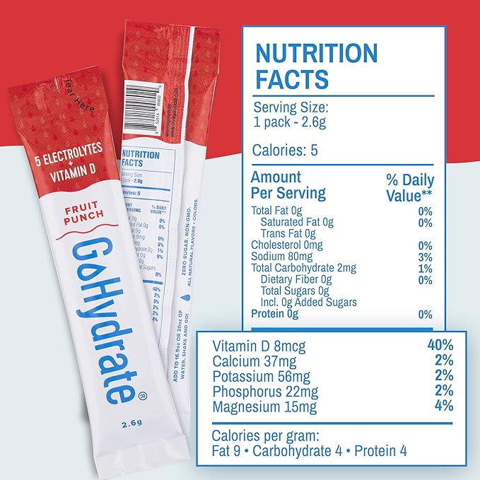 Electrolyte Drink Mix 30 Count 1))