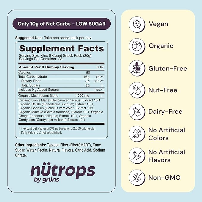 Nutrops Functional Nootropics Mushroom Gummies for adult, Herbal Brain Supplement Gummy, Energy, Brain Health, Cognitive Support, Focus - Lions Mane, Reishi, Chaga, Cordyceps, Coriolus Blend, 28 serve