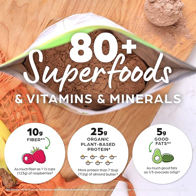 Orgain Perfect Meal, Organic, Vegan Meal 25g Plant 80+ Superfoods, 1B Probiotics 10g Fiber, 2.16lb