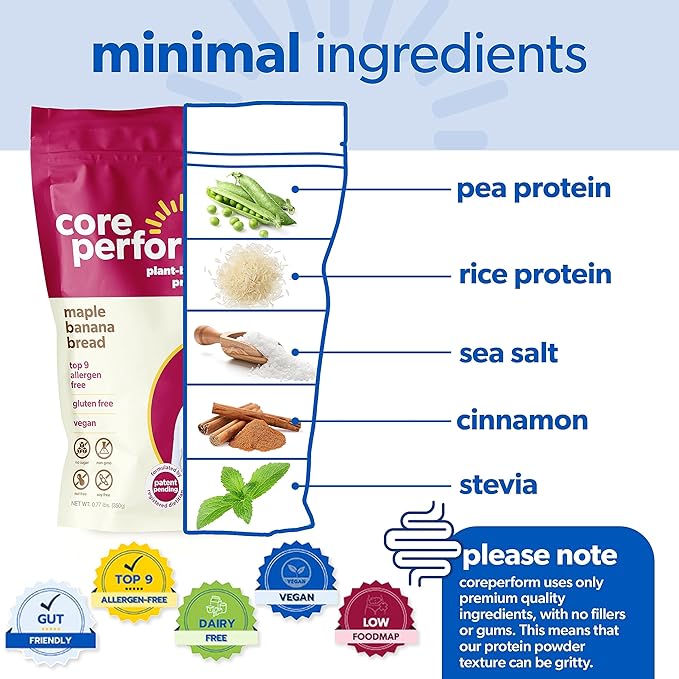 Core Perform's Low Fodmap Plant Based