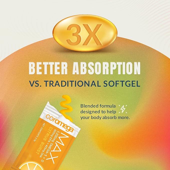 Coromega MAX High Concentrate Omega 3 2400mg Omega-3s Omega-3s with 3X Better 90 Single