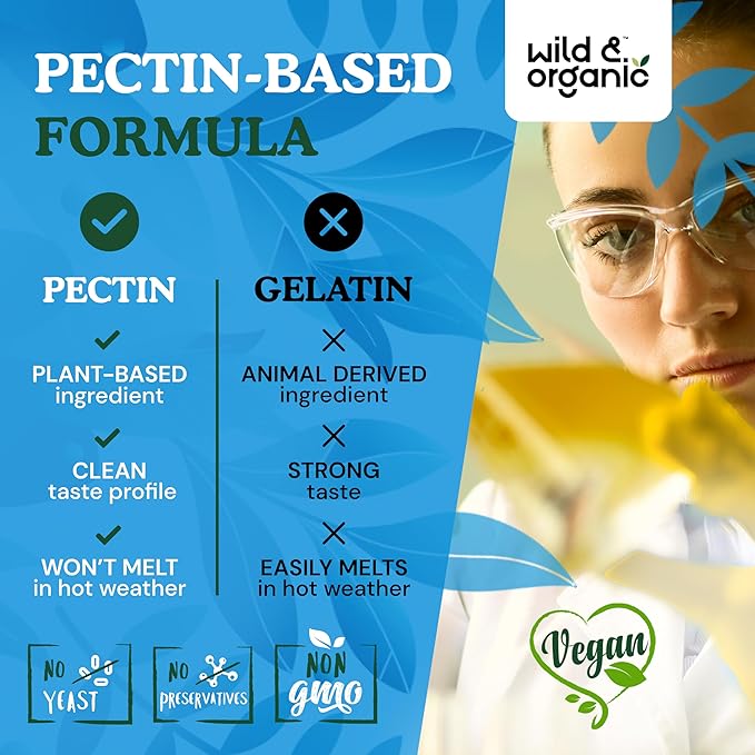 Wild & Organic Lung Detox Gummies 1000mg Mullein