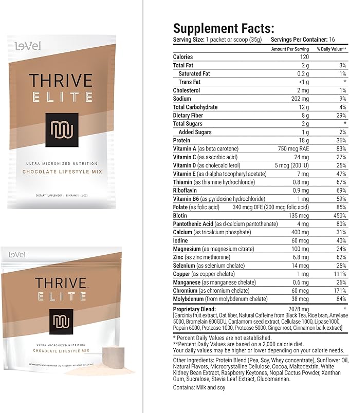 Le-Vel Thrive Elite Protein Shake 16 Servings (35g) | (16 Servings