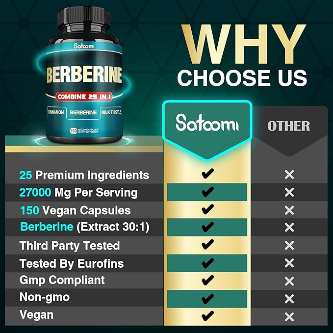 25in1 Berberine Supplement 27000mg per 30:1) Berberine 9000mg Ceylon 1500mg Milk 4500mg and