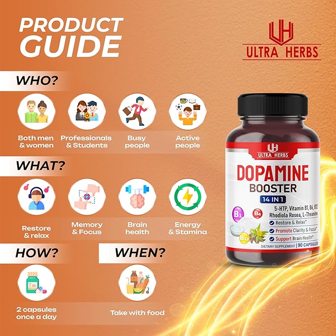 Dopamine Focus Supplement Ashwagandha 5000mg 5-HTP 50mg Rhodiola 2000mg St. 2000mg - B1, B6, B6, B12, B12, L-Theanine