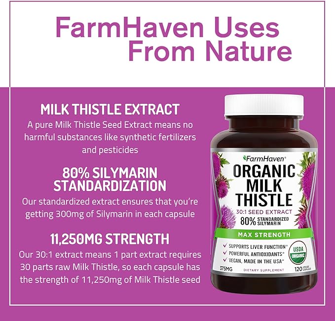 FarmHaven Silymarin Milk Thistle Capsules 11250mg Strength 30X Concentrated 80% Standardized 120 Veggie 3