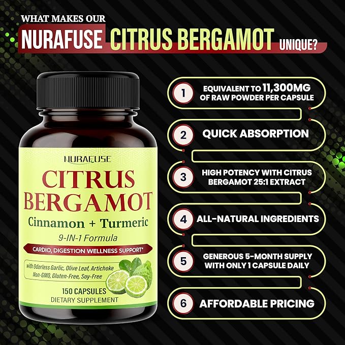 Citrus Bergamot 8-in-1 Formula