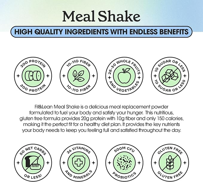 Fit & Lean Meal Shake, Fat 1lb, 10 10 Servings