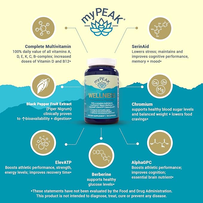Wellness Award-Winning Vegan Multivitamin with ElevATP 90 Count