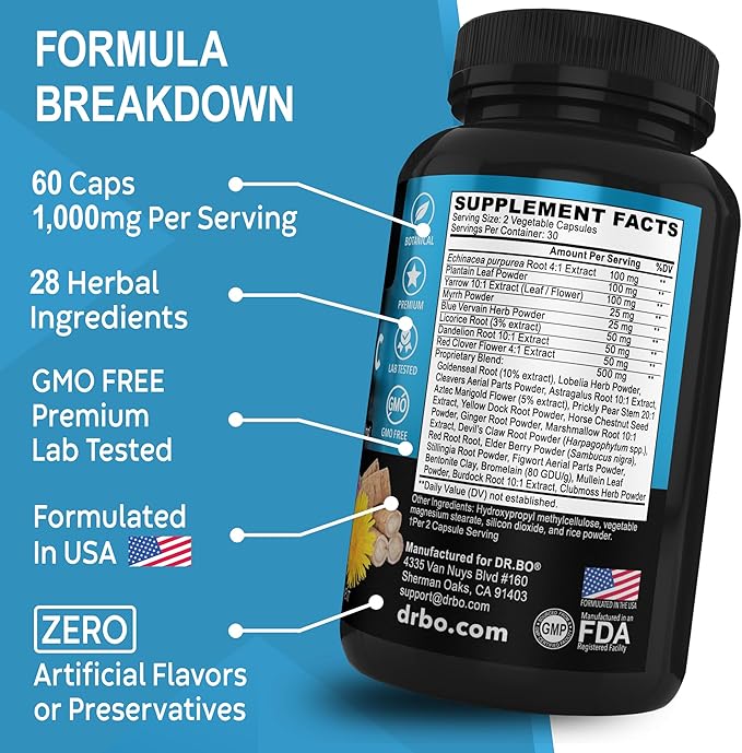 Lymphatic Drainage Supplements Pills