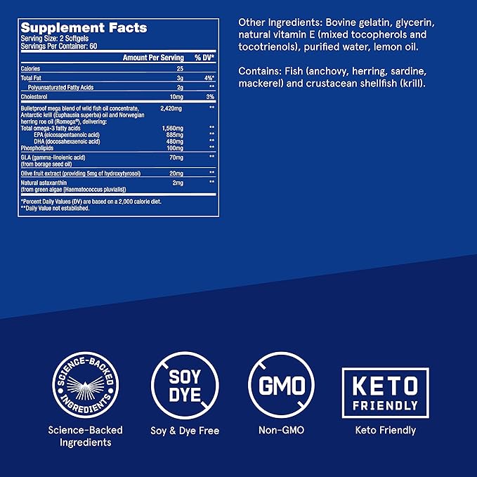 Bulletproof Omega Krill Complex, Lemon Flavor, 120 Softgels, 1560mg Omega-3 Omega-3 with