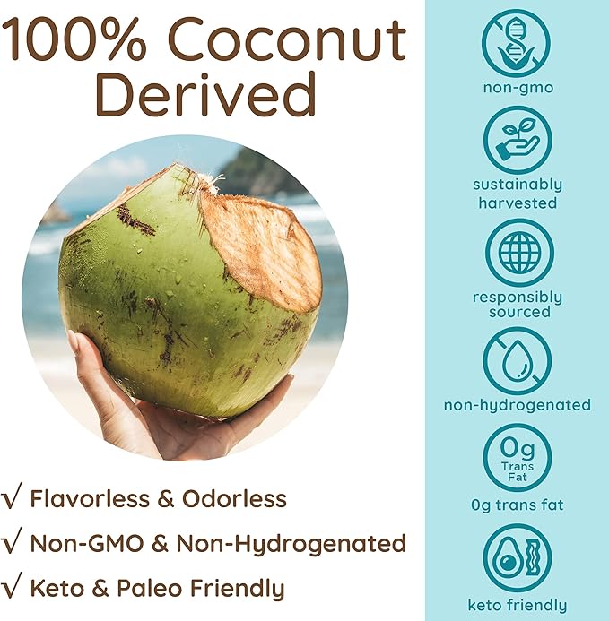 AS-IS Simply Premium MCT Oil C8 & C10 | Unflavored | 100% from Non-GMO Coconuts | Perfect for Morning Coffee | Quick Clean Energy | 32 fl oz (63 Servings)