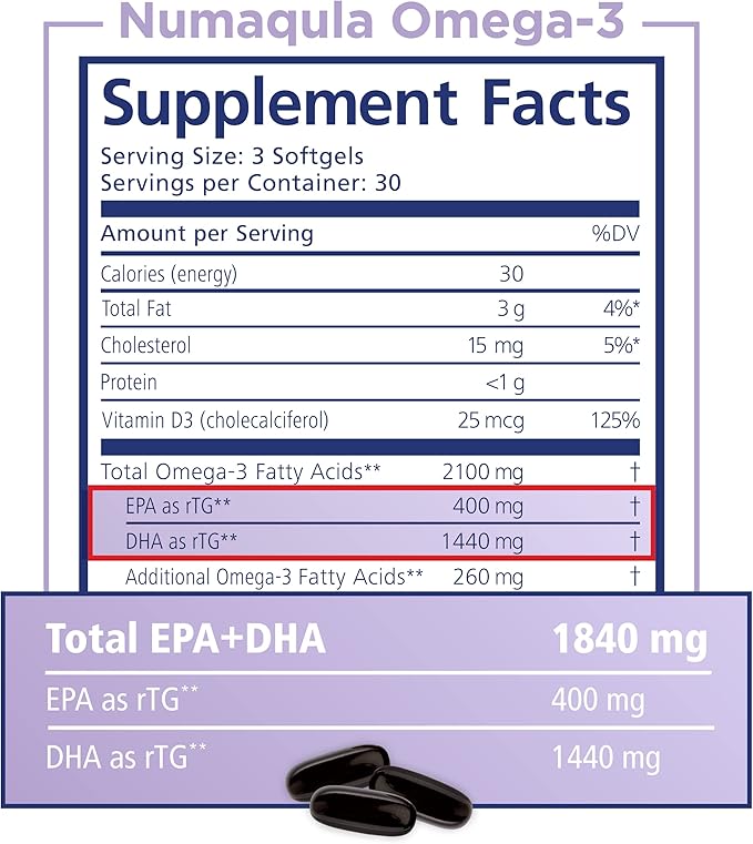PRN nūmaqula Omega-3 – High DHA 1400mg DHA 400mg EPA 1 Month