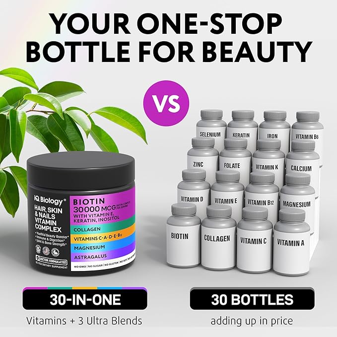 Biotin Hair Skin and Nails Vitamins 60 Caps*