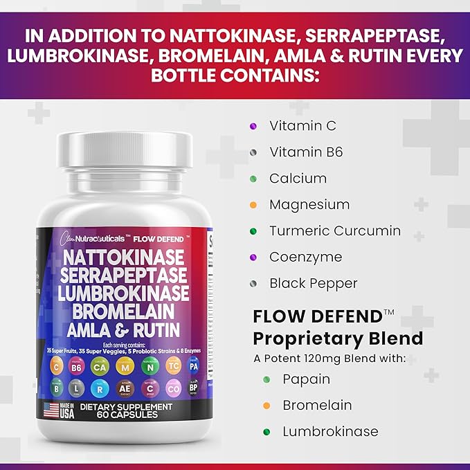 Clean Nutraceuticals Nattokinase 4000 FU Serrapeptase 120000 SPU B6 &