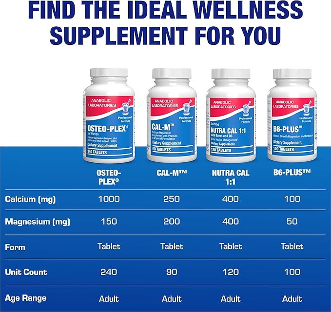 Osteo-Plex Bone Health Supplement for Women - Clinical Formula Bone Strength Supplement with Magnesium Calcium Vitamin D3 & Trace Minerals Complex - Easy to Swallow Gentle Tablets - 240 Count