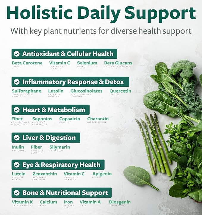 Super Greens Antioxidants Superfoods 2250mg Supplement 20 Ingredients 180 Capsules