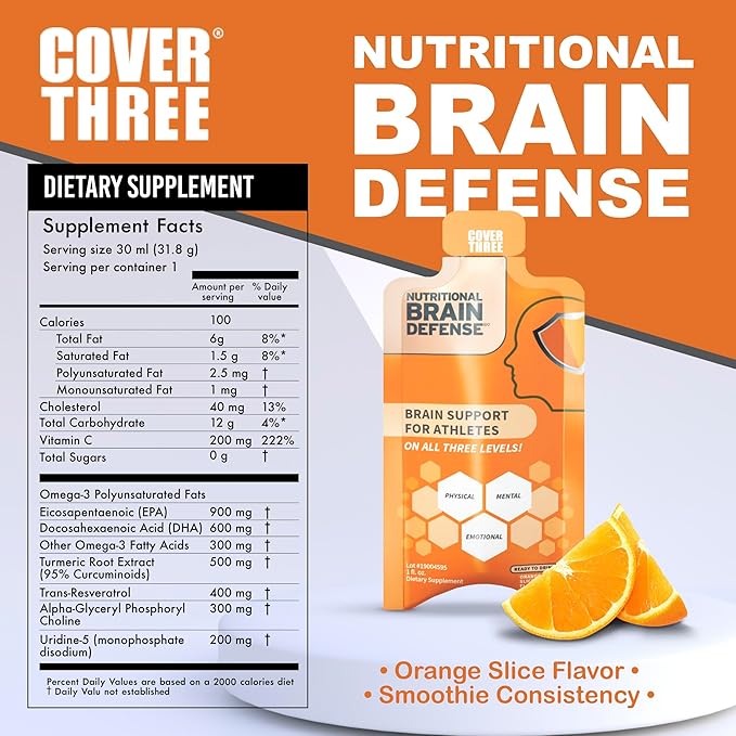 Cover Three Brain Defense Omega 3 3 DHA