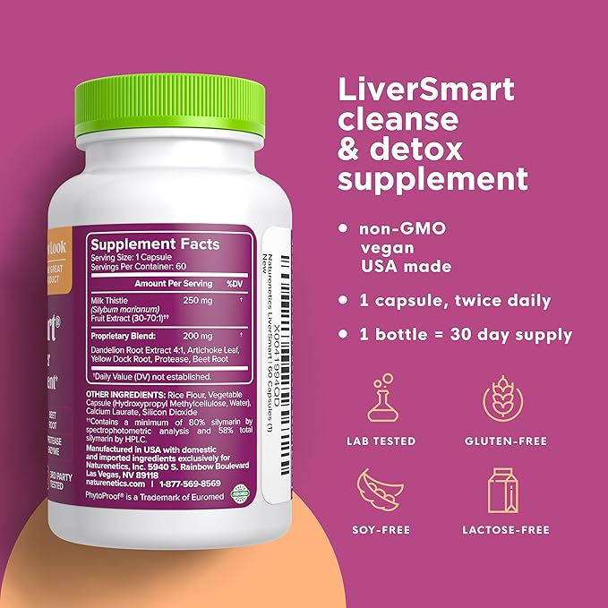 Liver Cleanse & Repair Formula 1
