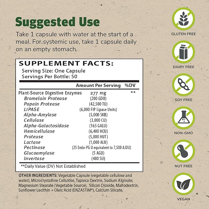 Master Supplements 50 Capsules, Pack of 3 150 Total