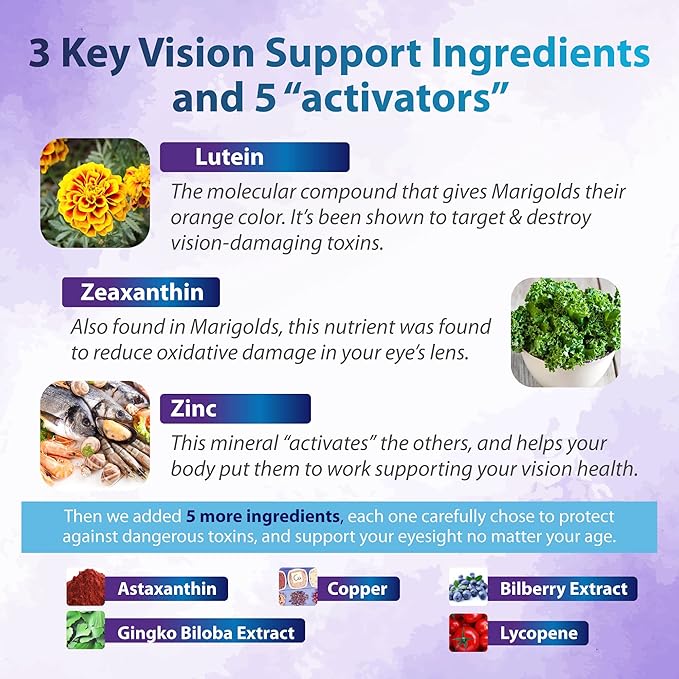 Zenith Labs Vision 20 Lutein & Zeaxanthin 3 Pack