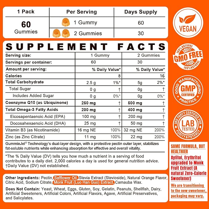 Sugar-Free CoQ10-250mg / 500mg Filled Gummies - Plus Omega-3, EPA + DHA, B3 & Zinc - Ultra Co Q-10 Supplements for Hear-t Health, Cellular Energy, Antioxidant Support, Up to 60 Day Supply, Vegan 60Cts