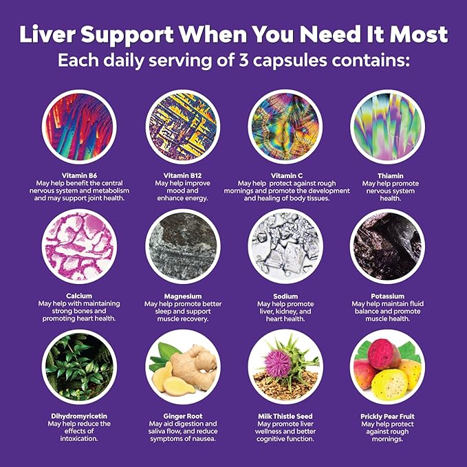 Nighttime Liver Detox & Hydration Pills (60 Capsules)