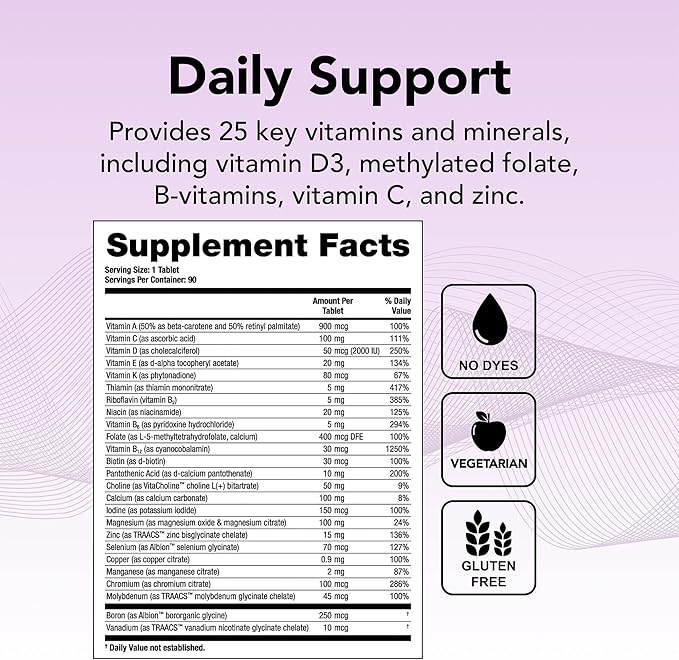 Theralogix Solo Multivitamin & Multimineral Supplement 90-Day Supply D3, Vitamin 90 Tablets