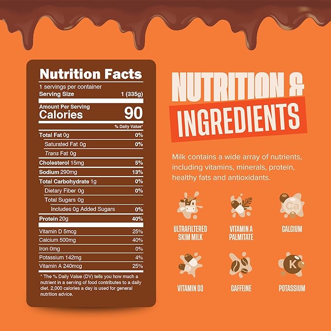 High Protein Peanut Butter Chocolate Milk with 60mg Caffeine & 20g Protein - Ready to Drink, Sugar Free, Lactose Free Milk, Perfect for Workout Recovery & Afternoon Pick Me Up - 12 Count