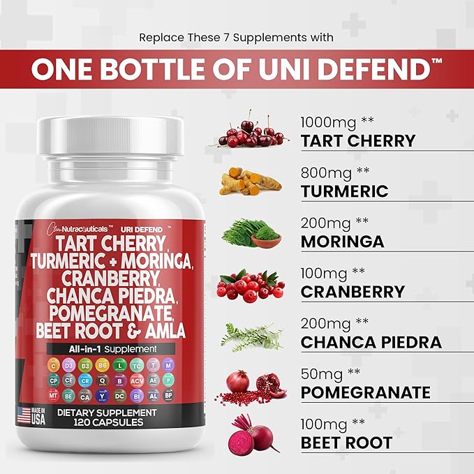 Clean Nutraceuticals Tart Cherry Extract Capsules 20,000mg with 8000mg Moringa 4000mg Cranberry 2000mg Chanca 120 Ct