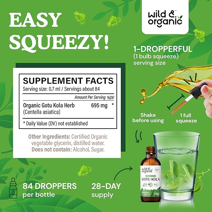 Gotu Kola Drops 2 fl
