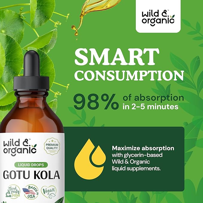Gotu Kola Drops 4 oz