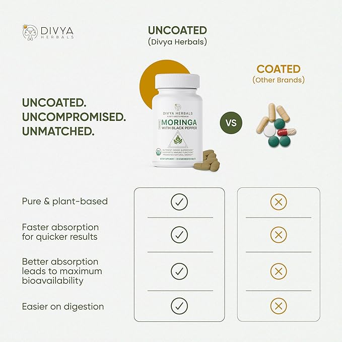 Organic Moringa Supplement (1480mg) with Black Pepper – 92 Nutrients & 46 Antioxidants – Natural Multivitamin for Energy, Immunity, Digestion & Detox – 120 Uncoated Vegan Tablets