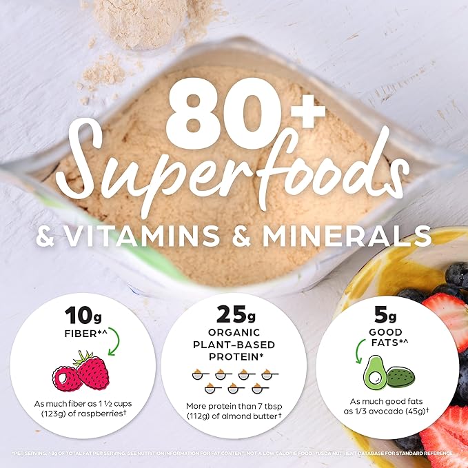 Orgain Perfect Meal, Organic, Vegan Meal 25g Plant 80+ Superfoods, 1B Probiotics 10g Fiber, 2.16lb