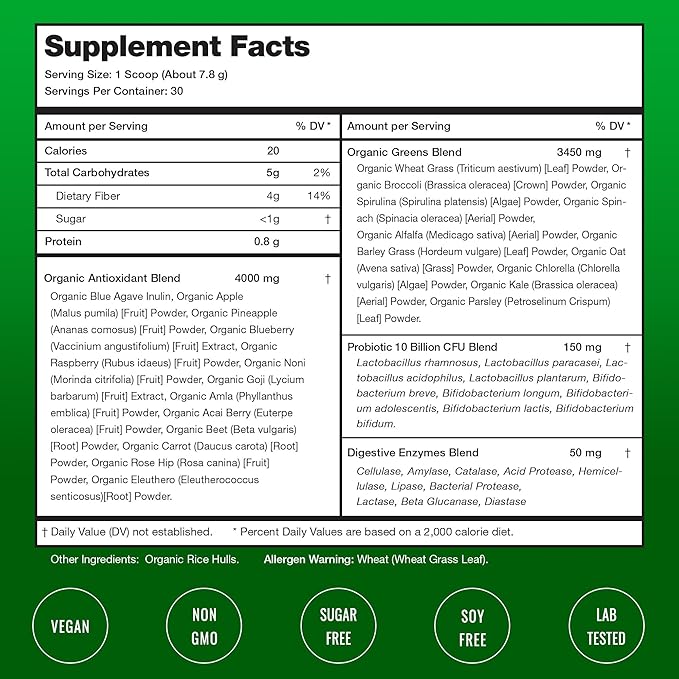 NutraChamps Super Greens Powder Premium Superfood | 20+ Organic Green Veggie Whole Foods | Wheat Grass, Spirulina, Chlorella | Antioxidant, Digestive Enzyme & Probiotic Blends (9.0 Oz, Unflavored)